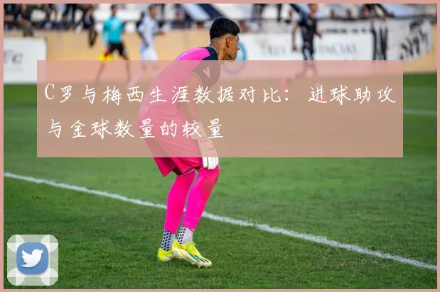 C罗与梅西生涯数据对比：进球助攻与金球数量的较量